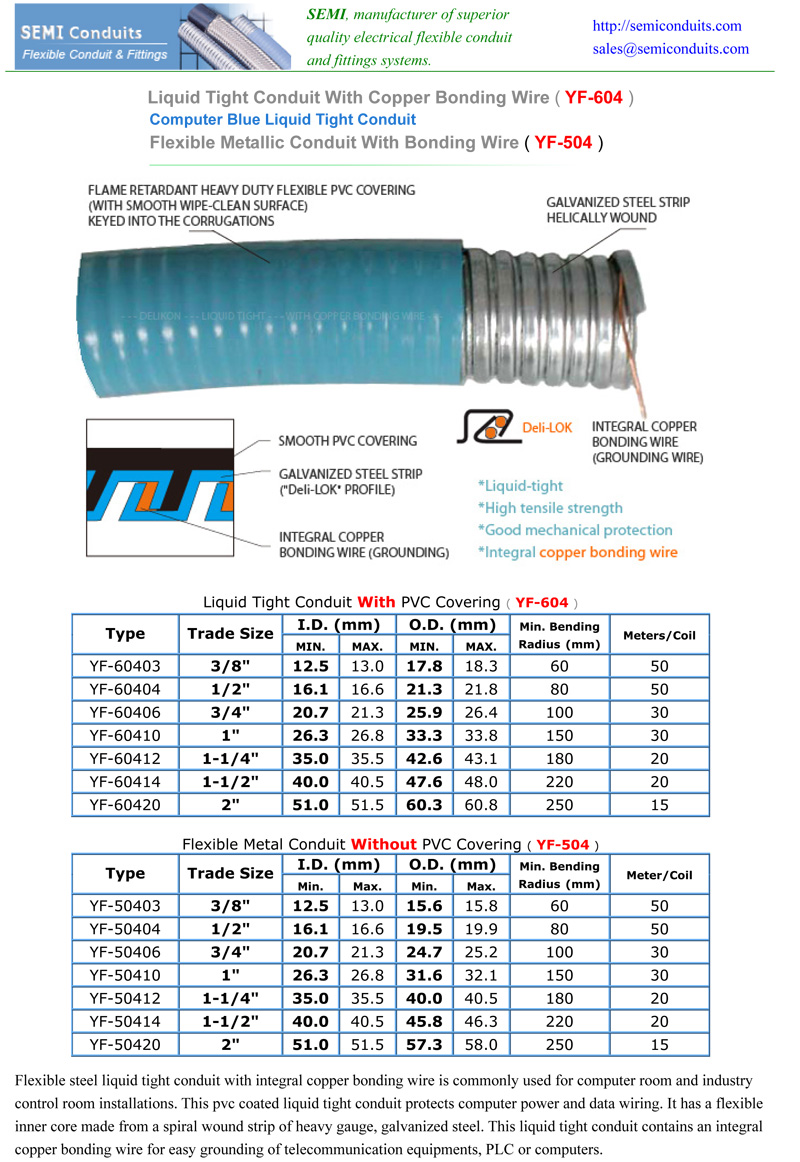 computer room wiring Liquid tight Conduit with integral copper bonding wire