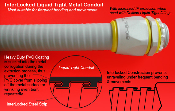 InterLocked Liquid Tight Metal Conduit with Interlocked metal construction