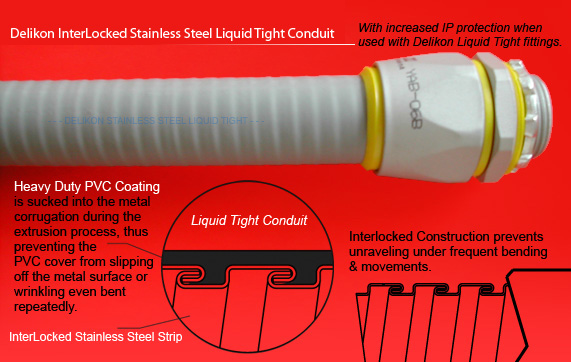 InterLocked Stainless Steel Liquid Tight Conduit