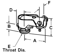 Squeeze Type BX-Flex Connector